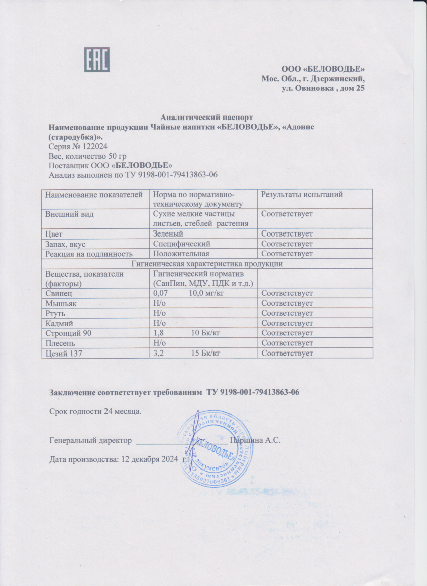 Паспорт №122024